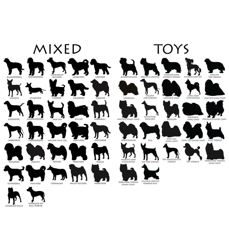 Dog Cupcake Toppers Set of 12 | 200+ Dog Breeds to Choose from | 25 Dog Colors Available | Handmade Cake Topper